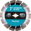image:imageMakita E23335 7 Diamond Blade Segmented Turbo General Purpose