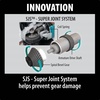 image:imageMakita GA5020Y 5 SJS Angle Grinder with ACDc Switch Blue