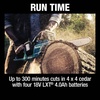 image:imageMakita XCU04PT LXT LithiumIon Brushless Cordless 16 Chain Saw Kit 50AhChain Saw Kit Two 40Ah Batteries