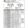 image:imageMakita  Template Guide 11 3612Br 1647756Cranberry
